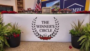 UMH's 2024 Virtual Awards Meeting Introduction-The Winner's Circle Vision