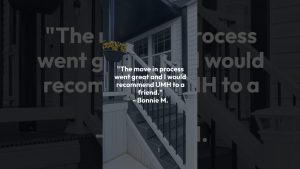 Listing Alert – 4046 Hinge Gate Lane Memphis Tennessee 38128